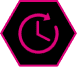 Compteur de vitesses